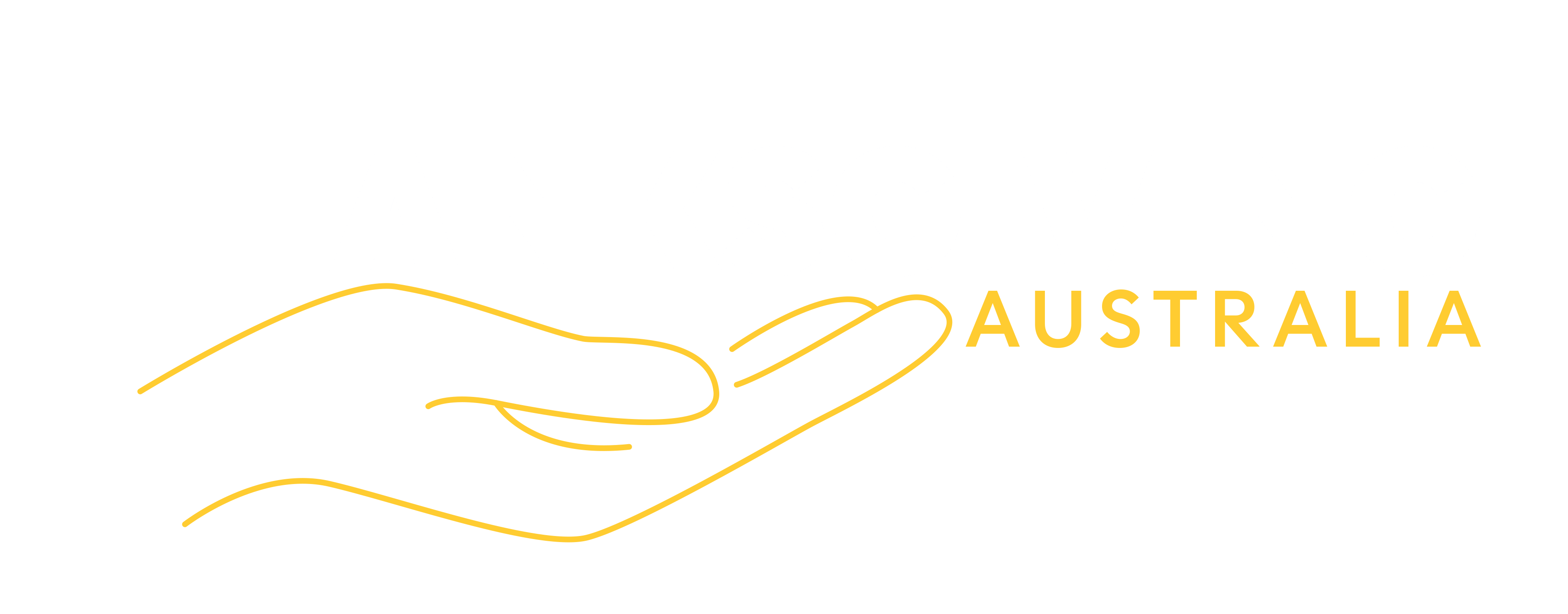 Thanksgiving Australia